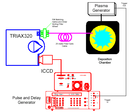 plasma monitor